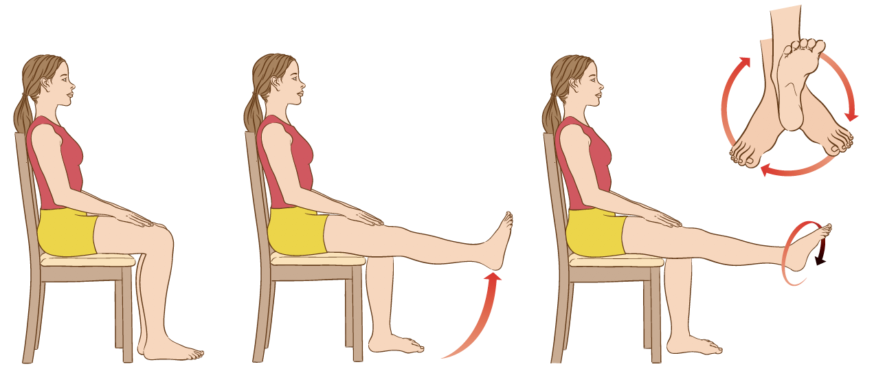 Ankle exercises for people with leg ulcers during the coronavirus