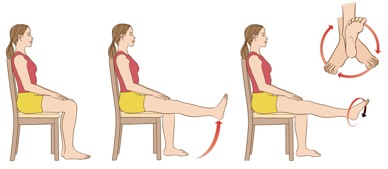 Foot and Ankle Exercises  Krames Patient Education