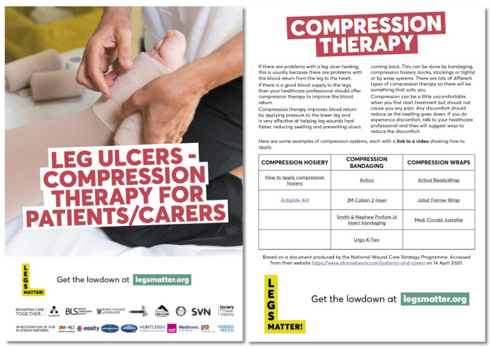 Compression Therapy For Wound Healing